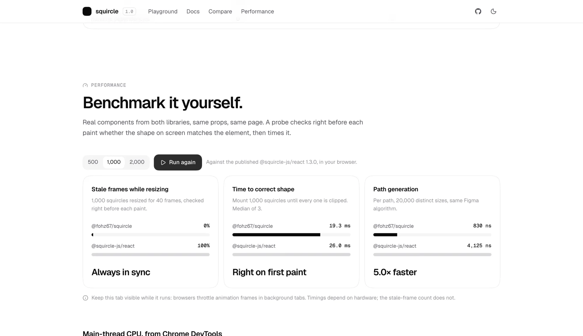Résultats du benchmark de Squircle lancé dans le navigateur